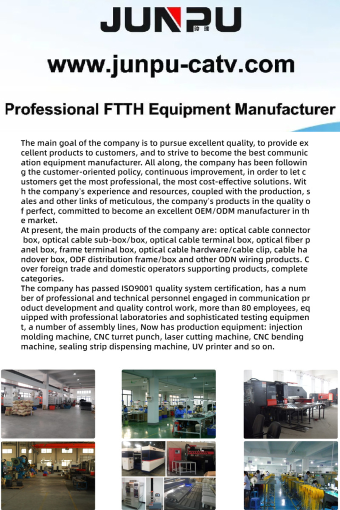 Factory Price FTTH 1x8 Fiber Optical Splitter Cassette Outdoor Terminal Box 6