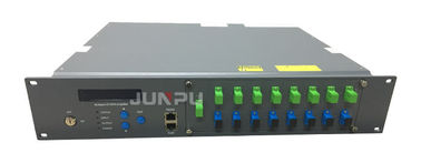 Junpu Pon Edfa Wdm 1550 8 Port Combiner 17dbm Each Port Fiber Optic Equipment