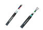 Aerial Outdoor Single Mode Fiber Optic Cable Multimode