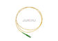 SC Type fiber optic patch cord, single mode 1M 3M 5M LSZH fiber optic pigtail
